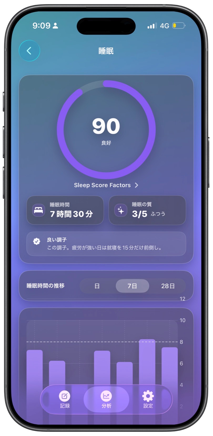 睡眠スコア90点 良好