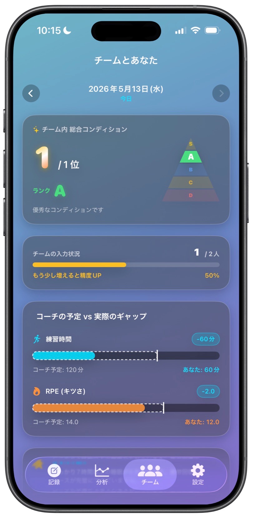 チームとあなた ランキング画面